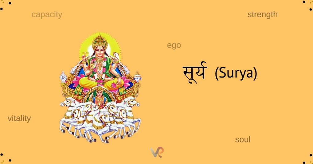 Sun(Surya)